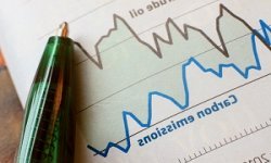 Обзор специальности: финансовый менеджер
