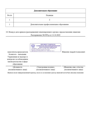 Лицензия на образовательную деятельность приложение